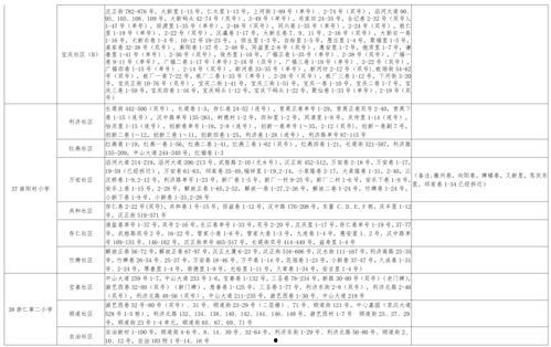 亳州酸菜爆料视频大全最新,独家爆料视频大全带你领略传统美食魅力  第2张