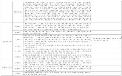 相亲妹妹爆料视频大全最新,揭秘真实相亲现场幕后故事 第2张 相亲妹妹爆料视频大全最新,揭秘真实相亲现场幕后故事 第2张