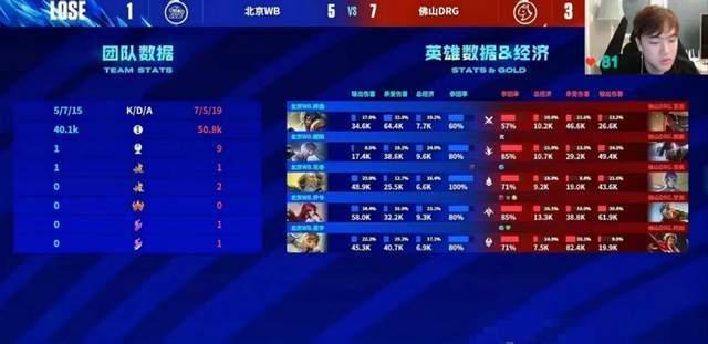 狼队小胖爆料视频大全 第3张 狼队小胖爆料视频大全 第3张